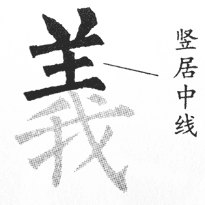 羊字头